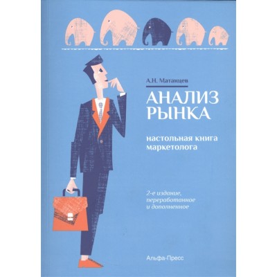 Анализ рынка: Настольная книга маркетолога