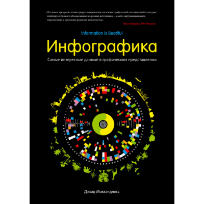 Инфографика. Самые интересные данные в графическом представлении