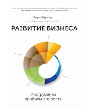 Развитие бизнеса. Инструменты прибыльного роста