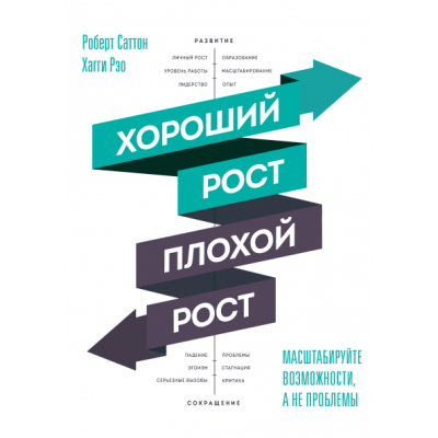 Хороший рост - плохой рост. Масштабируйте возможности, а не проблемы