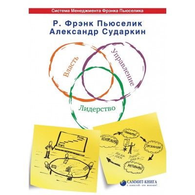 Власть. Управление. Лидерство
