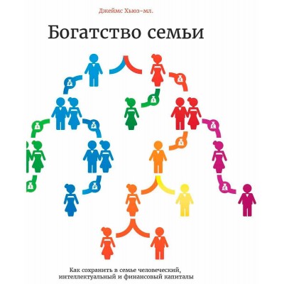 Богатство семьи. Как сохранить в семье человеческий, интеллектуальный и финансовые капиталы