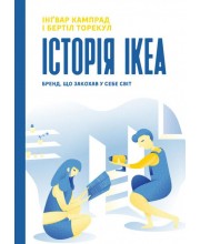 Історія IKEA. Бренд, що закохав у себе світ