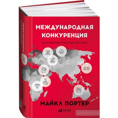 Международная конкуренция. Конкурентные преимущества стран