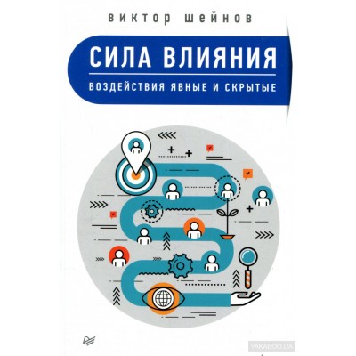 Сила влияния. Воздействия явные и скрытые Сила влияния. Воздействия явные и скрытые